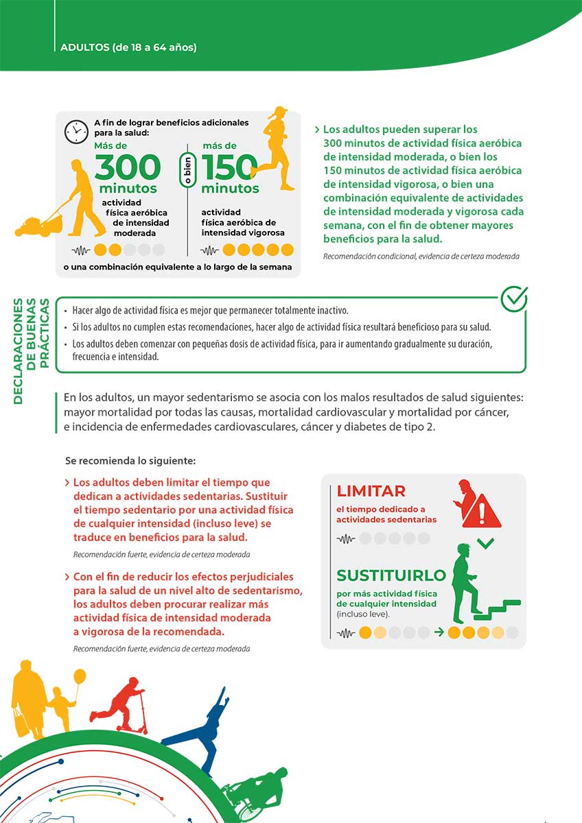 Nuevas Recomendaciones De La Organización Mundial De La Salud Oms Sanum 8267